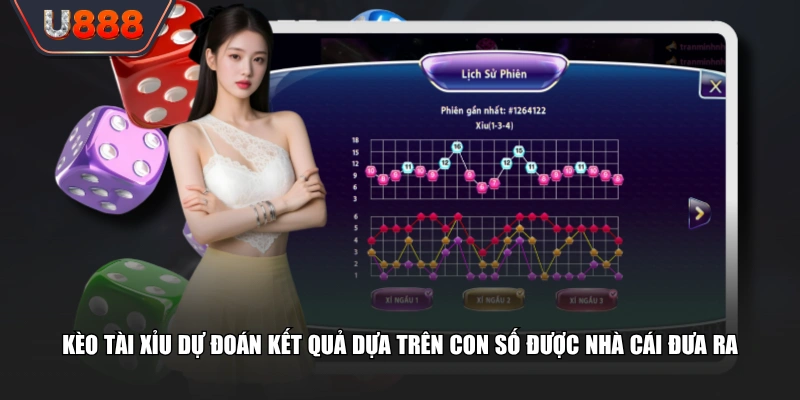 Cách Chơi Kèo Tài Xỉu Và Bí Quyết Tối Ưu Mức Thưởng Nhận 2 Kèo Tài Xỉu dự đoán kết quả dựa trên con số được nhà cái đưa ra